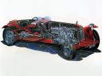 Alfa Romeo 8C 2300 Monza 1931 года